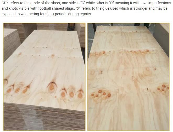 WBP GLUE PINE CORE Pine CDX Structural PLYWOOD FOR CONSTRUCTION